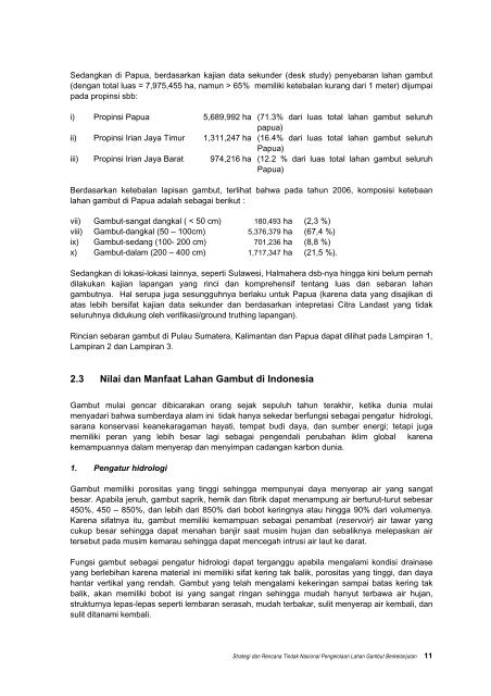 Pengelolaan gambut berkelanjutan.pdf - Wetlands International ...