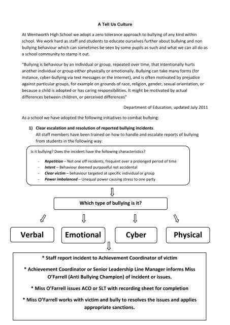 Year 7 Info booklet - Wentworth High School