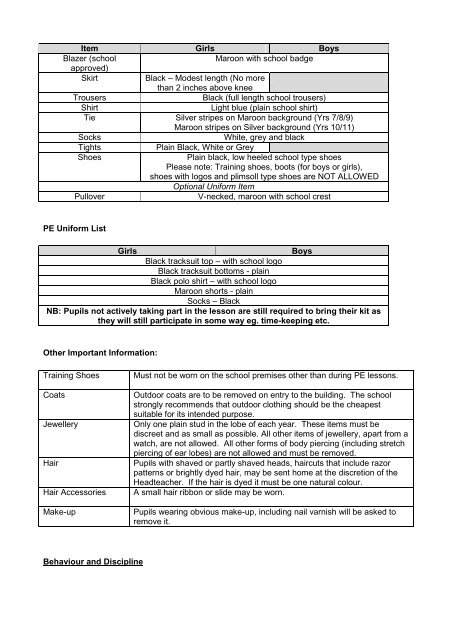 Year 7 Info booklet - Wentworth High School