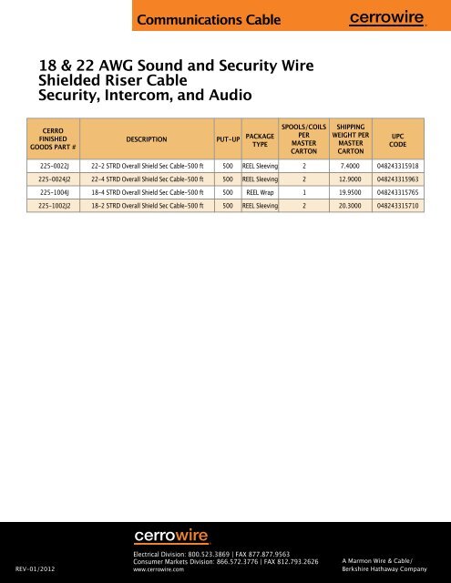 Service Entrance Cable - Cerro Wire and Cable Company