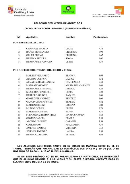 RELACIÃN DEFINITIVA DE ADMITIDOS