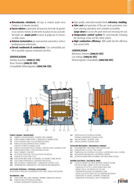 Riscaldamento Industriale - Ferroli