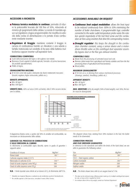 Riscaldamento Industriale - Ferroli