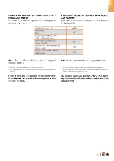 Riscaldamento Industriale - Ferroli