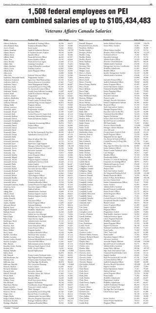 Veterans Affairs Canada Salaries - Eastern Graphic