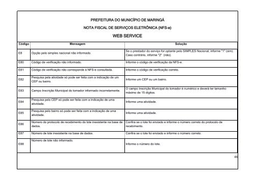 Manual de UtilizaÃ§Ã£o do Web Service NFS-e