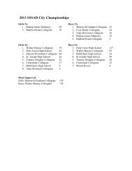 2013 Saskatoon High School Championships Results