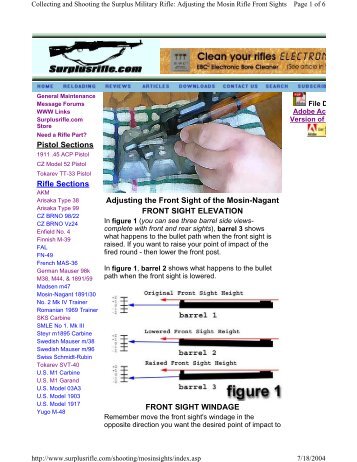 Adjusting the Front Sight of the Mosin-Nagant - Gun Shots