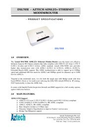 AZTECH ADSL2/2+ ETHERNET MODEM/ROUTER - Solution Box