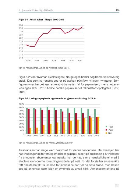 Ytringsfrihet Hovedrapport DIG (3)