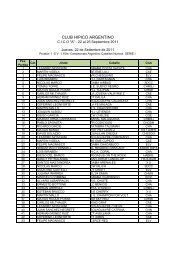 Participantes - Club Hipico Argentino