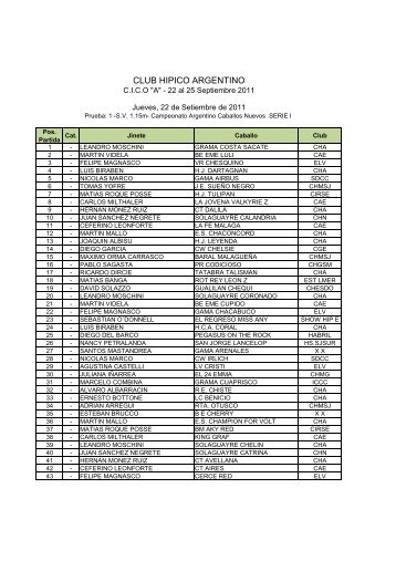 Participantes - Club Hipico Argentino