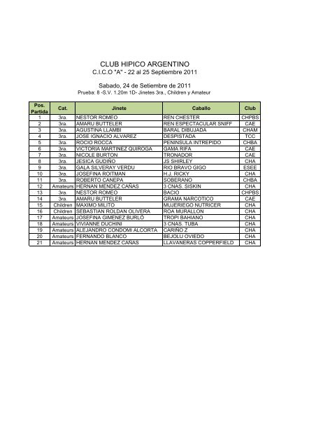 Participantes - Club Hipico Argentino