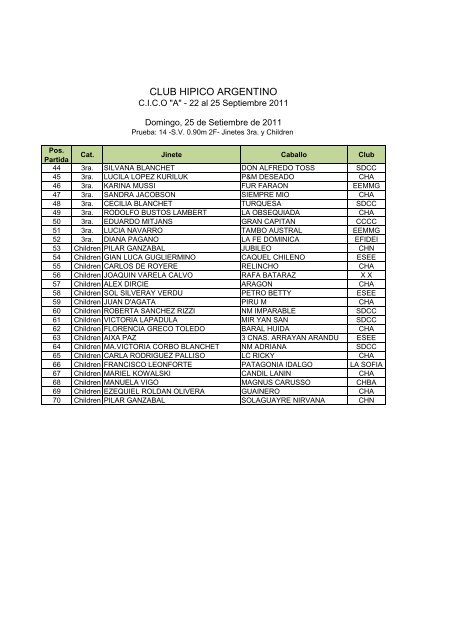 Participantes - Club Hipico Argentino