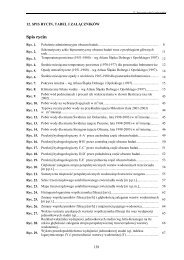 12. Spis rycin, tabel i zaÅÄcznikÃ³w ...
