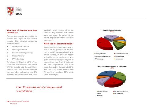 CIArb Costs of International Arbitration Survey 2011