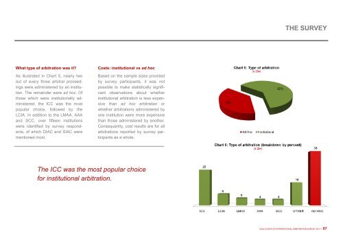 CIArb Costs of International Arbitration Survey 2011