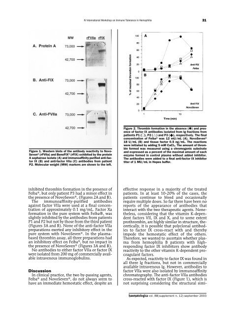 2003; baxter - Supplements - Haematologica