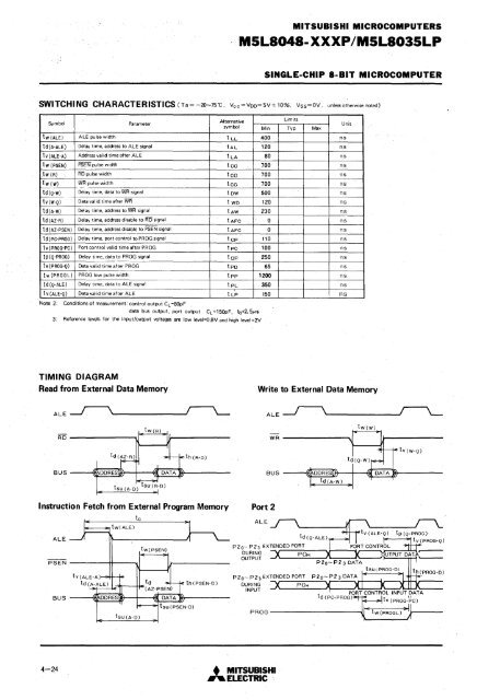 mitsubishi - Al Kossow's Bitsavers