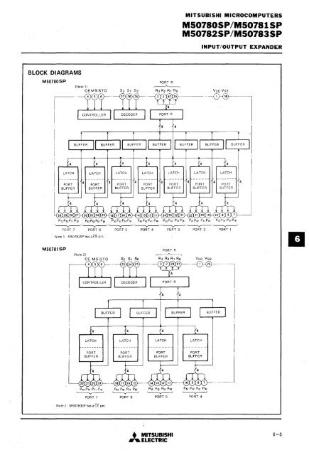 mitsubishi - Al Kossow's Bitsavers