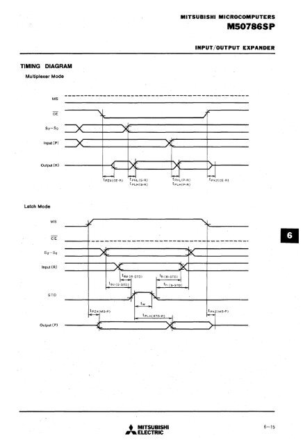 mitsubishi - Al Kossow's Bitsavers