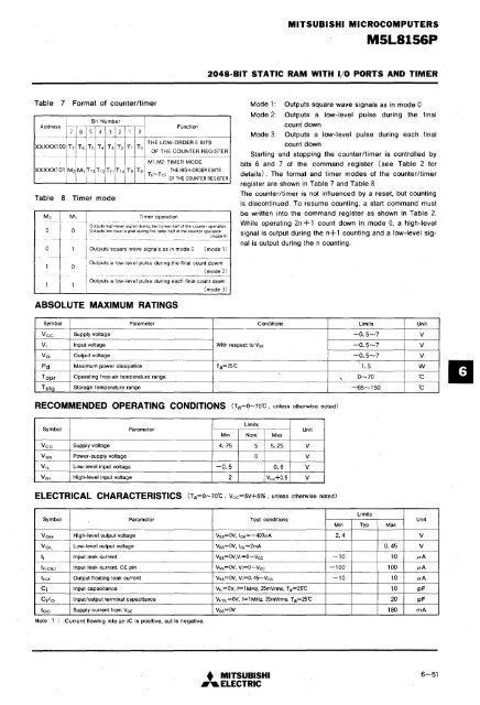 mitsubishi - Al Kossow's Bitsavers