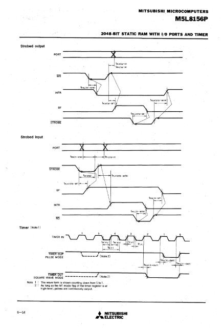 mitsubishi - Al Kossow's Bitsavers