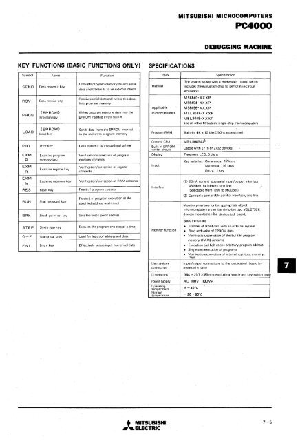 mitsubishi - Al Kossow's Bitsavers