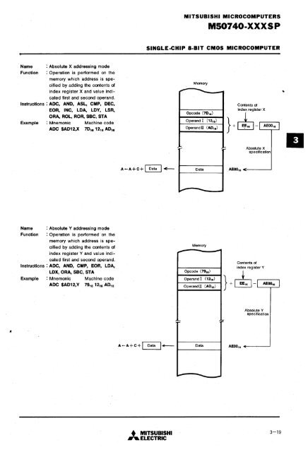 mitsubishi - Al Kossow's Bitsavers