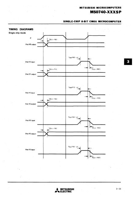 mitsubishi - Al Kossow's Bitsavers