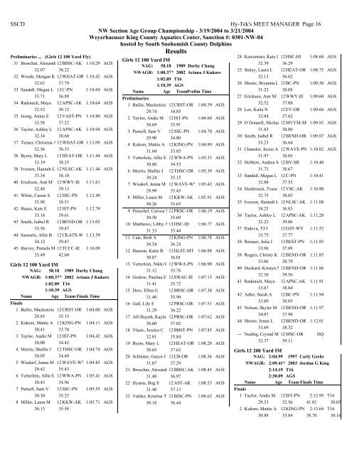 Results - Hawaii Swimming