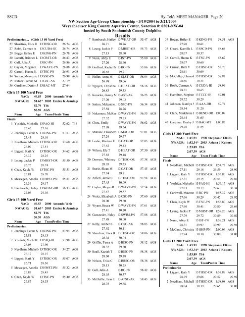 Results - Hawaii Swimming