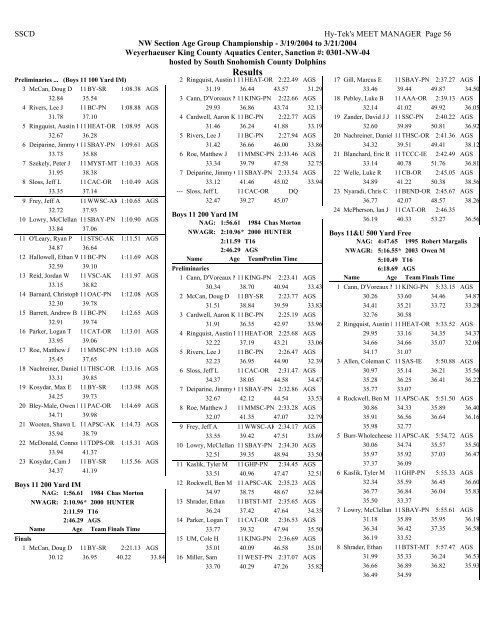 Results - Hawaii Swimming
