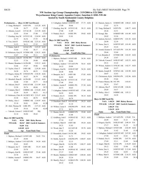 Results - Hawaii Swimming