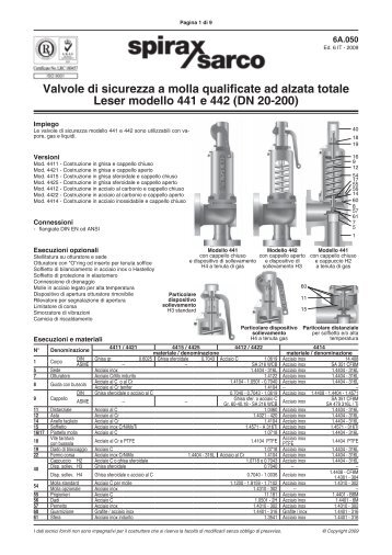 Valvole di sicurezza a molla qualificate ad alzata totale Leser ...