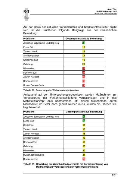 Mobilitätskonzept Trier 2025 Textband - Stadt Trier