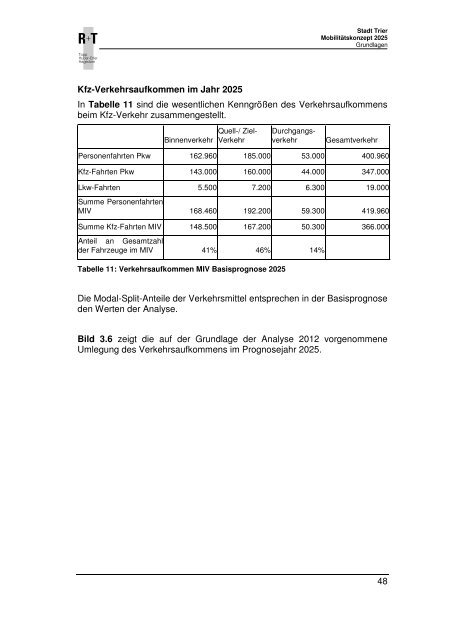 Mobilitätskonzept Trier 2025 Textband - Stadt Trier