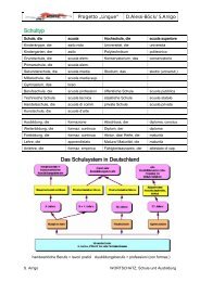 Schultyp Das Schulsystem in Deutschland - SPAI Mendrisio