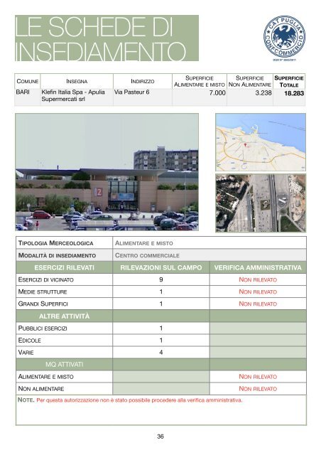 Rilevazione Grande Distribuzione in Puglia 2015