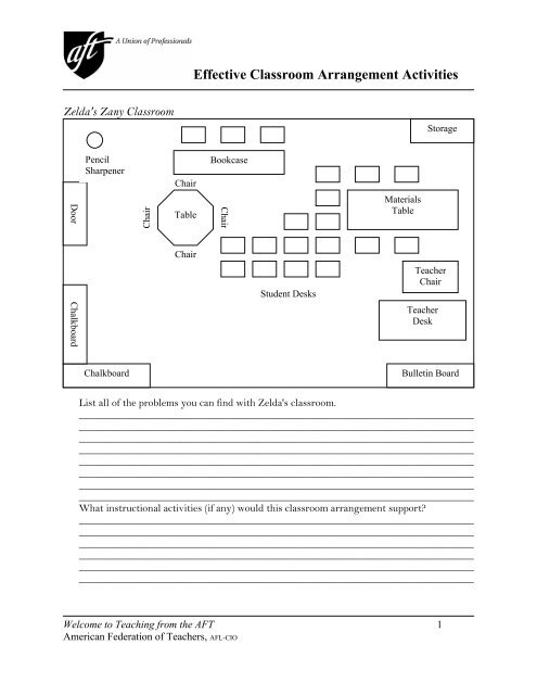 Effective Classroom Arrangement Activities