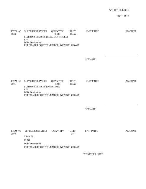 see schedule solicitation/contract/order for commercial items