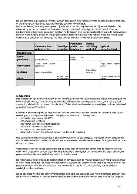 Fysieke Belasting - Arbocatalogus SW