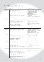 Year 4 Scheme of Work Overview - La Jolie Ronde