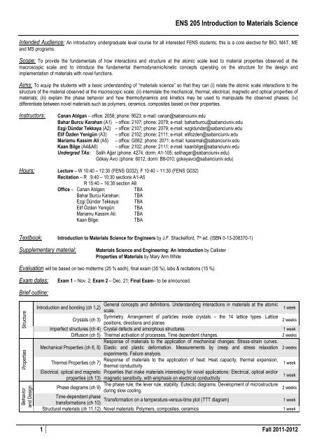 MAT 680 Selected Topics in Materials Science I: Interfaces and ...