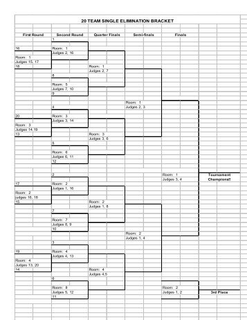 20 TEAM SINGLE ELIMINATION BRACKET