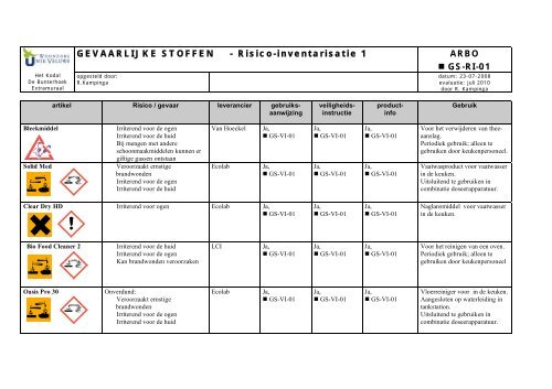 GEVAARLIJKE STOFFEN - Risico-inventarisatie 1 ARBO GS-RI-01
