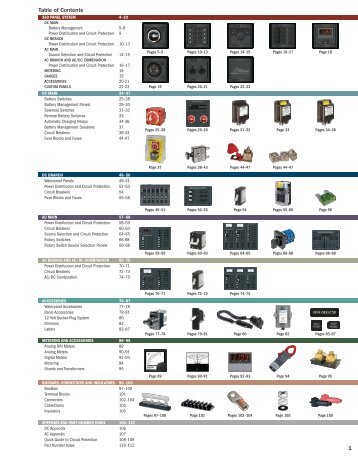 Terminal Fuse Blocks - Blue Sea Systems