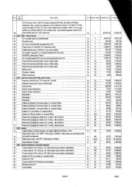 ElektronickÃƒÂ½ obraz smlouvy - Extranet - Kraj VysoÃ„Âina