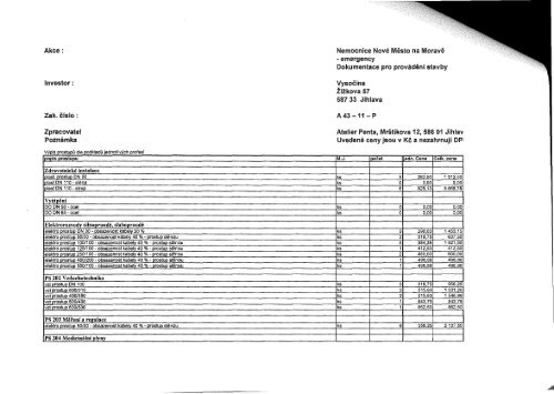 ElektronickÃƒÂ½ obraz smlouvy - Extranet - Kraj VysoÃ„Âina