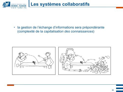 travail - Guillaume Gronier